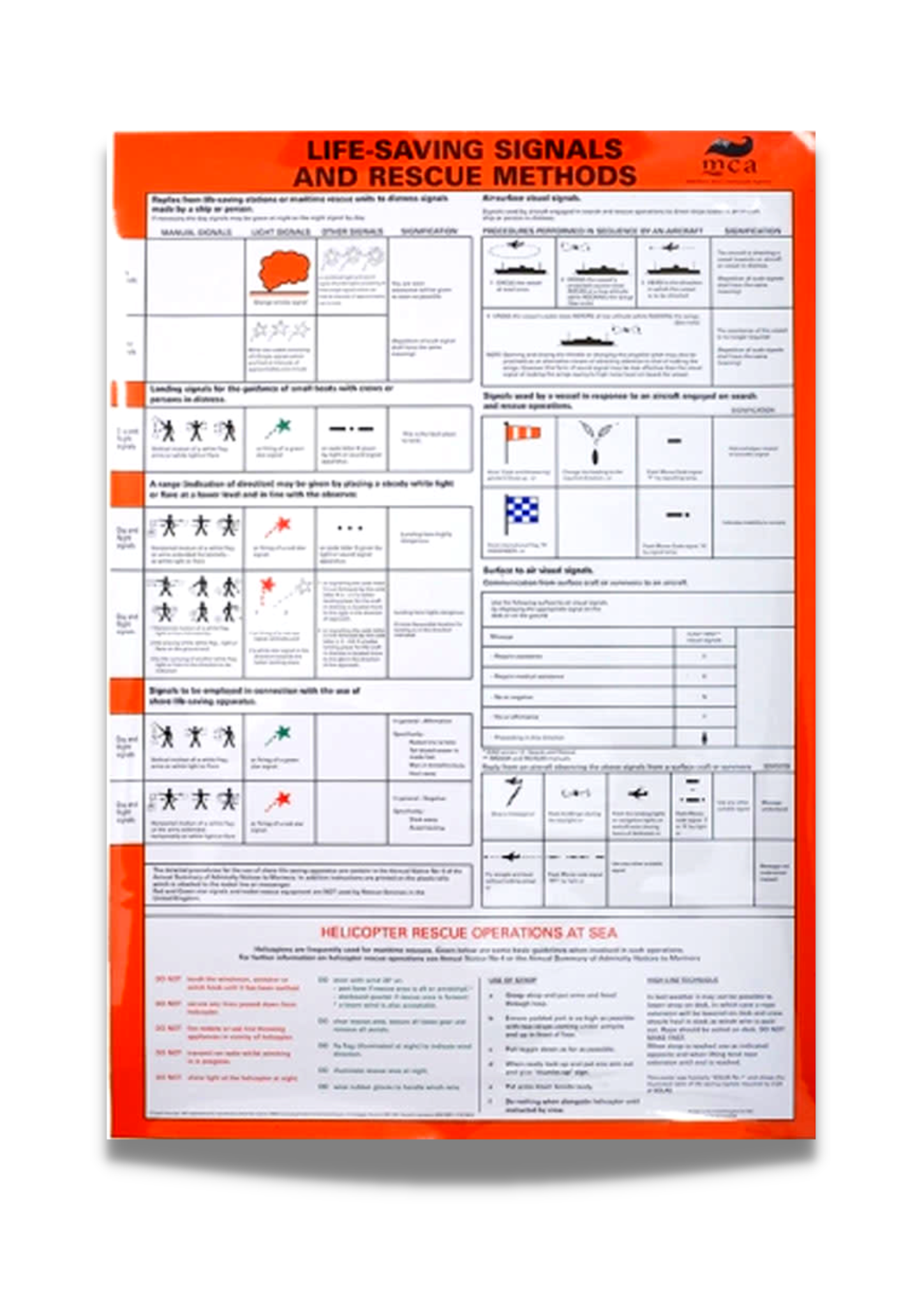 SOLAS No.1 Poster | Suffolk Marine Safety