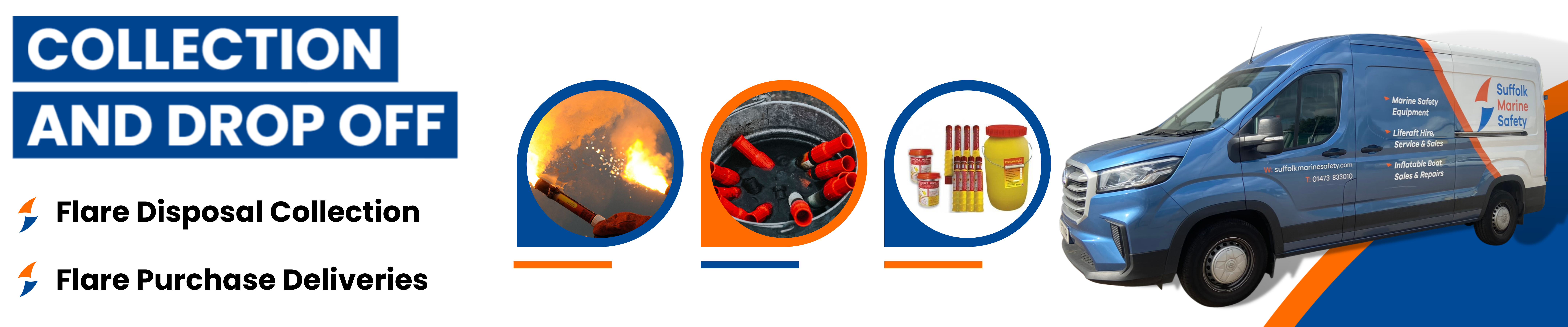 Flares &#038; Flare Disposal