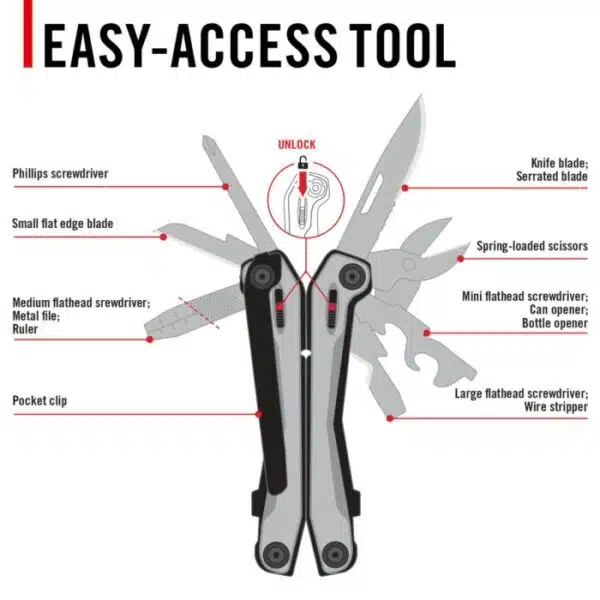 Coast Stainless Steel ‘York’ Multi-tool - Image 9