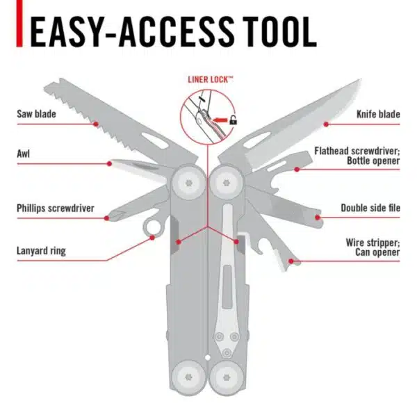 Coast Stainless Steel ‘Mackenzie Multi-tool - Image 2