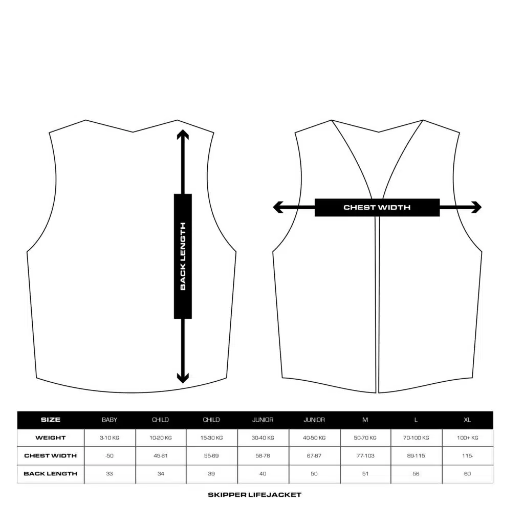 Lifejackets